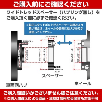 4枚セット 変換 スペーサー 5穴 → 6穴 厚さ 50mm PCD 139.7 M12