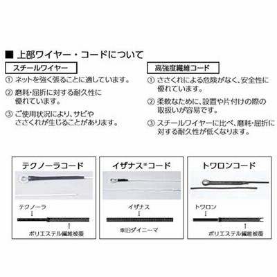 法人限定 硬式テニスネット 普及タイプ ポリエチレン有結節 テニス用品