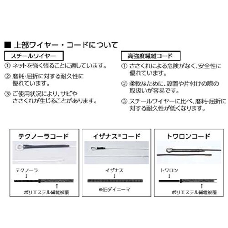 法人限定 硬式テニスネット 普及タイプ ポリエチレン有結節 テニス用品