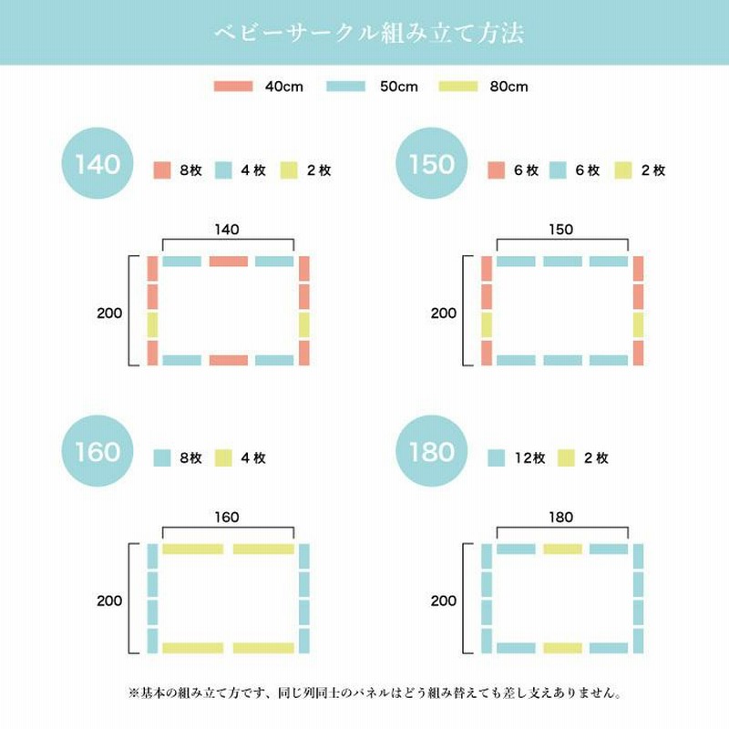 大阪熊 ベビーサークル ドア付き ベビーフェンス キッズフェンス 安全