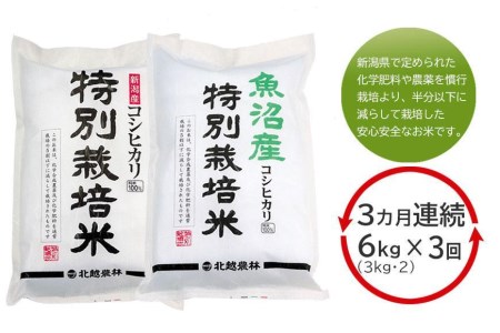 魚沼産・新潟産 特別栽培米コシヒカリ 県認証米