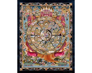 唐卡描繪藏傳輪迴之輪
