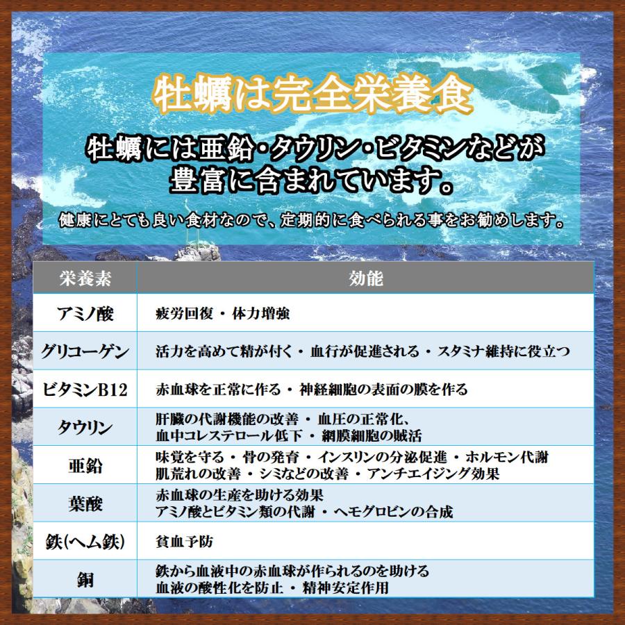 北海道仙鳳趾 殻牡蠣 Mサイズ30個入 むき牡蠣 500g(25玉前後)×2ｐｃセット 牡蠣通販 牡蠣 海鮮 牡蠣 ギフト 牡蠣 生 牡蠣 殻付き 御歳暮 牡蠣 お取り寄せ牡蠣