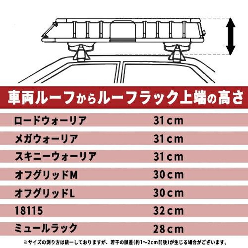 アウトレット売上』 YAKIMA ルーフレール セット fabiolandert.com