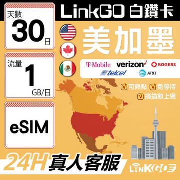 【LinkGO】白鑽卡 美加墨 eSIM卡 30天上網卡 每日1GB 高速流量(美國 加拿大 墨西哥)