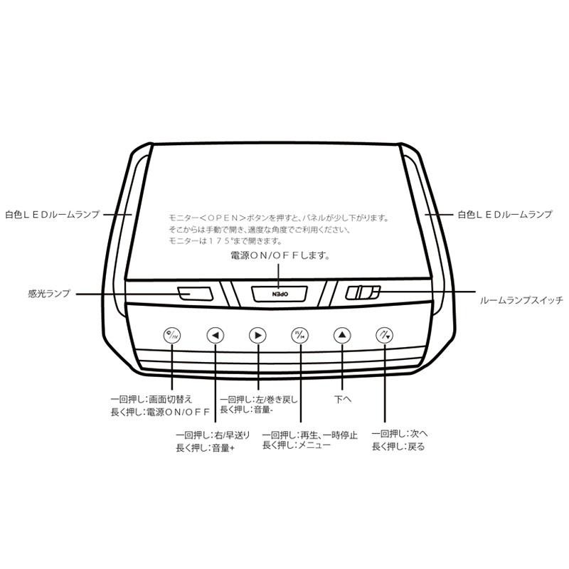 ハイエース 200系 フリップダウンモニター 13.3インチ HDMI対応 フルHD 1080Pビデオ 専用ブラケット USB SD 間接照明 |  LINEブランドカタログ