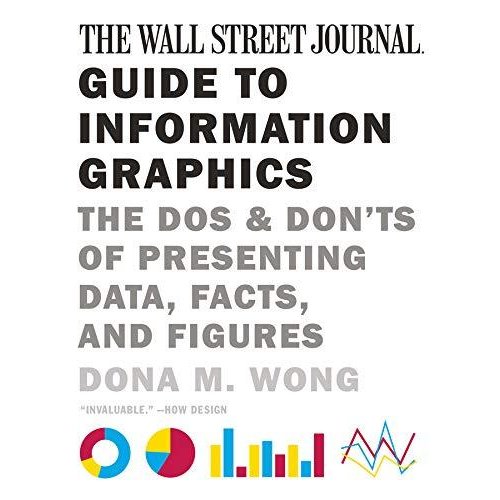 The Wall Street Journal Guide to Information Graphics: The Dos and Don'ts of Presenting Data  Facts  and Figures