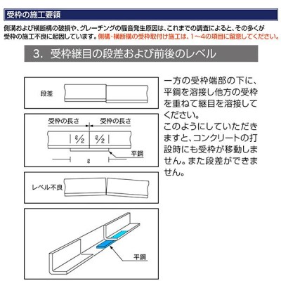 ますぶた 四方落し込み グレーチング ます穴900mm T-2 普通目 LNFA385