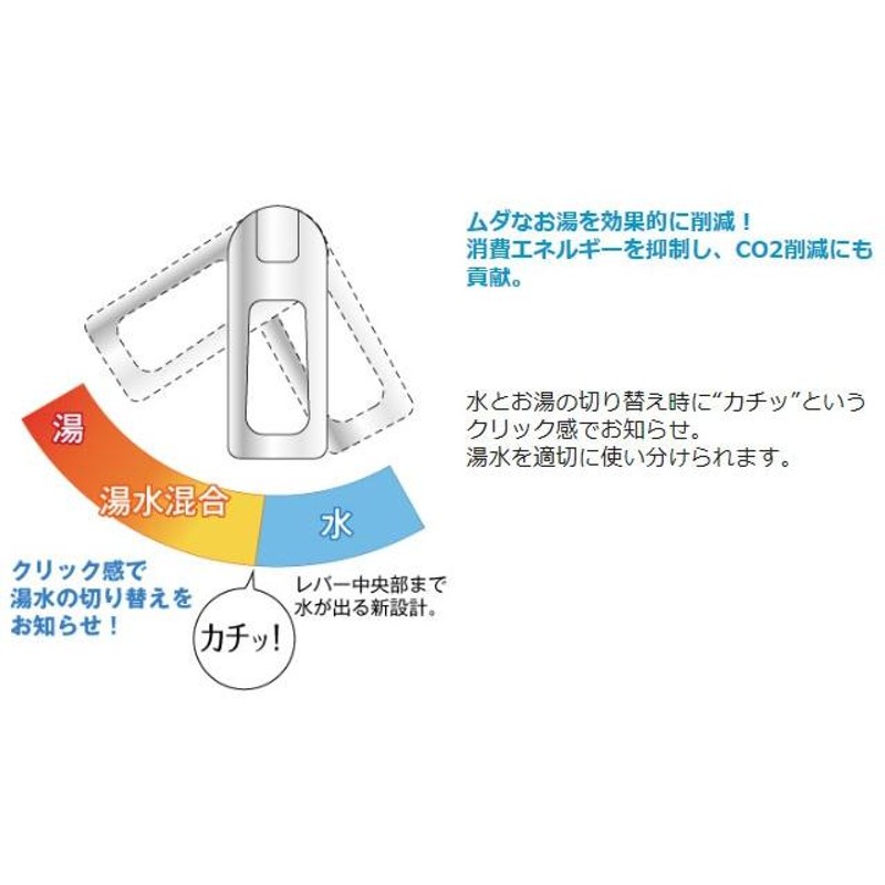 送料無料 水栓金具 洗面用水栓 アサヒ衛陶 シングルレバー混合栓 ホース引き出し式 一般地 寒冷地共用 QAB001 通販  LINEポイント最大0.5%GET LINEショッピング