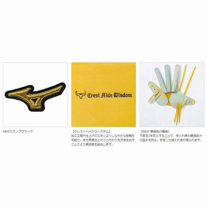 ミズノ 野球 硬式グローブ グラブ ミズノプロ スピードドライブ