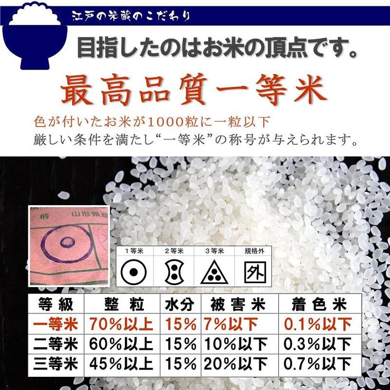 精米新米 令和4年産 特別栽培米 一等米 山形県産 つや姫 5kg×2袋 (10kg)