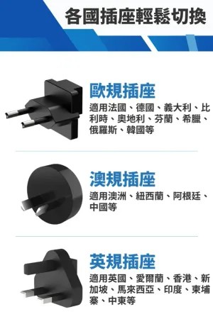 黑 Cager 專用多國轉接頭(3個1組)