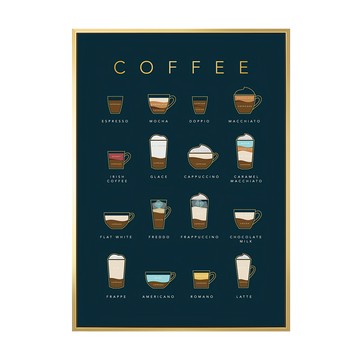 咖啡品鑑I 金色 畫作＋油畫布＋松木內框  59.4 x 42cm