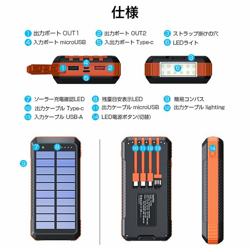 防災対策】モバイルバッテリー 大容量 40800mAh ソーラー充電