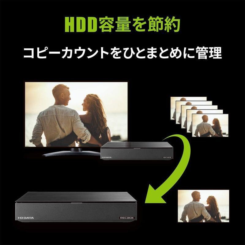 アイ・オー・データ ネットワークHDD 4TB RECBOX テレビ録画 nasne