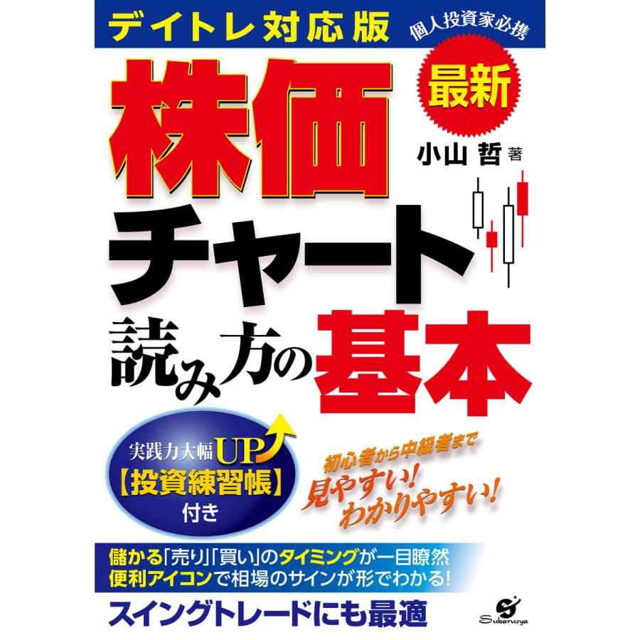 デイトレ対応版 株価チャート読み方の基本