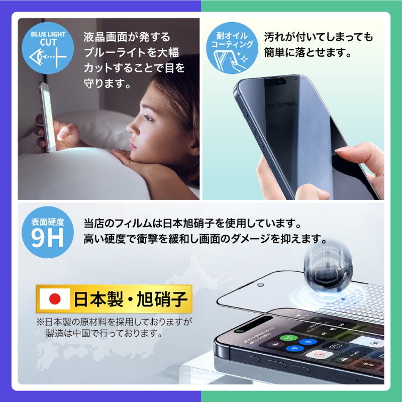 ２機能付 最強フィルム 覗き見防止 ブルーライトカット iPhone 15 14 13 12 SE 保護フィルム 強化ガラス LINEショッピング