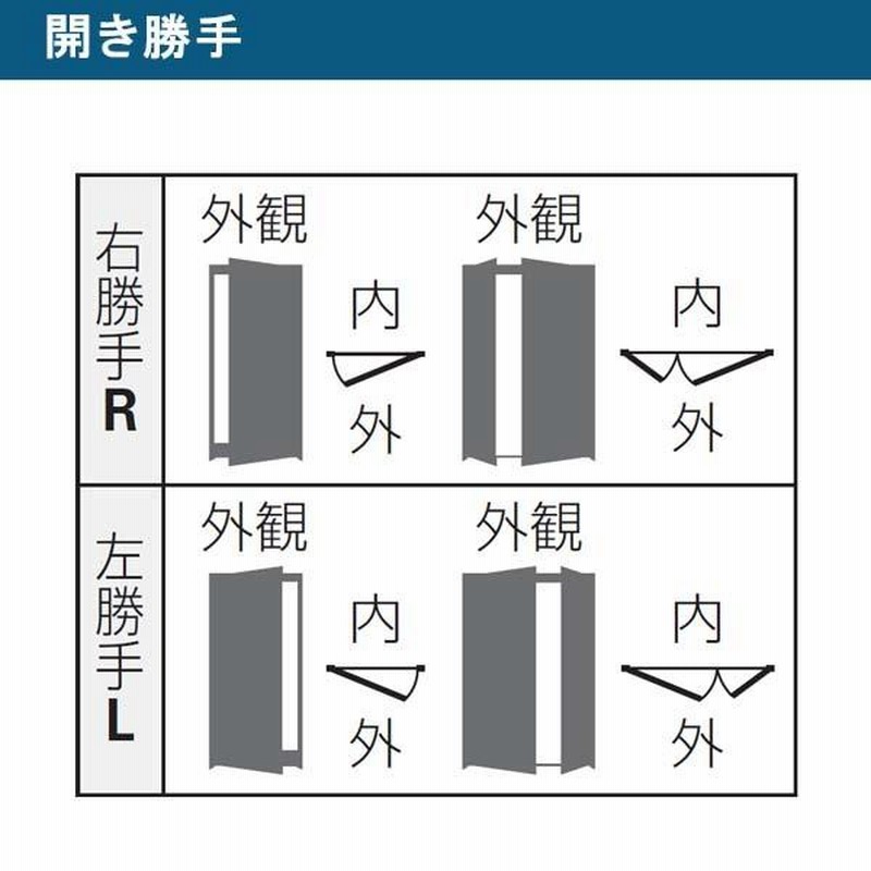 店舗ドア 7TD 親子 複層ガラス 1ロック仕様 中桟無し 全面ガラス 半外付 W1235xH2018mm YKKap YKK ap ドア 土間用  事務所 玄関ドア 汎用 交換 リフォーム DIY | LINEショッピング