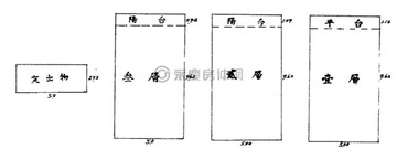 塗城商圈美群國小旁五米面寬前院車庫透天｜台中市大里區三民二街