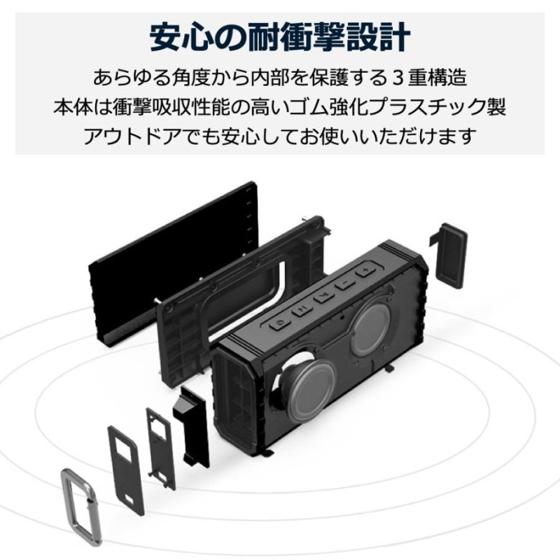 ランキング上位のプレゼント スピーカー BLUETOOTH ワイヤレススピーカー 防水 ブルートゥース ステレオ ハンズフリー 高品質 おしゃれ  重低音 iPhone スマホ