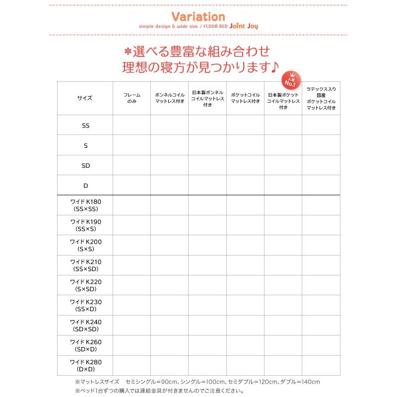 親子で寝られる棚・照明付き連結ベッド JointJoy フレームのみ