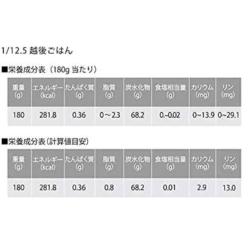 たんぱく質1 12.5 越後ごはん 180g×20食