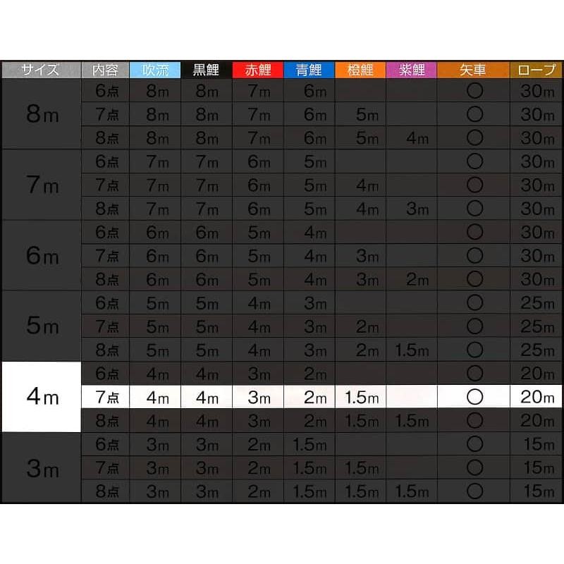 GW毎日出荷！最大P21％ こいのぼり キング印 鯉のぼり 庭園用 4m7点 翔