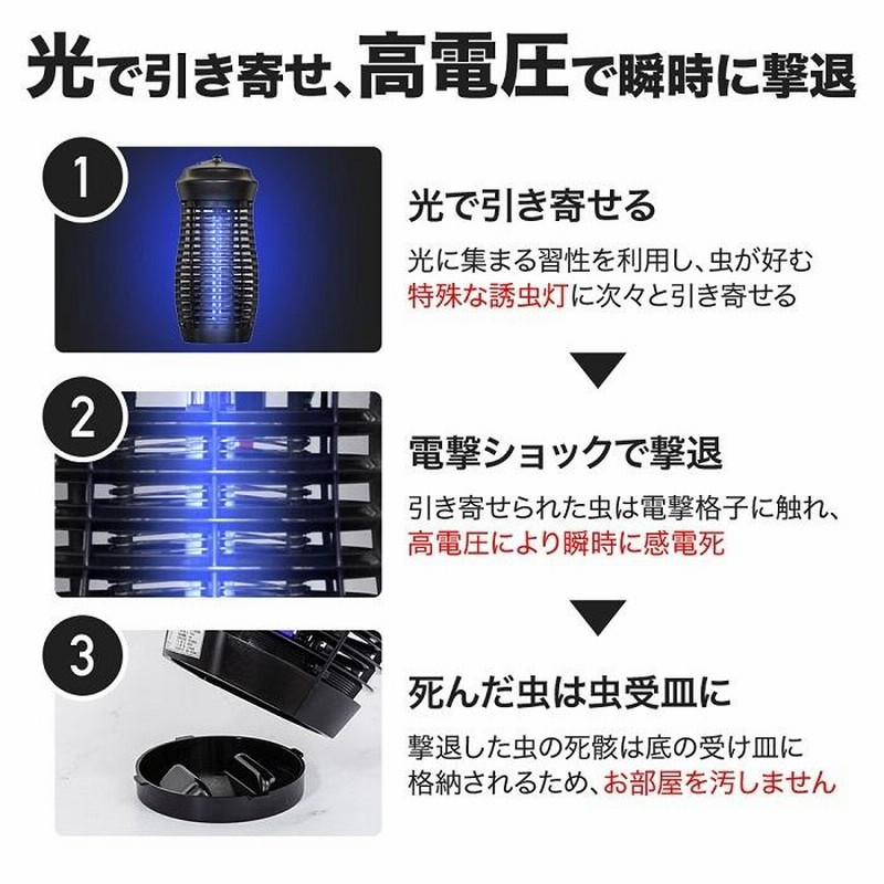 電撃殺虫器 屋内用 殺虫機 殺虫器 虫 吸引 静音 2WAY 紫外線 蚊取り器