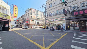 ．大里成功商圈塗城國小旁臨路美透天｜台中市大里區塗城路