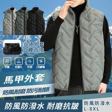 🔥台灣出貨🔥大尺碼馬甲外套 保暖背心外套 加厚夾棉馬甲 背心馬甲外套 棉衣馬甲 坎肩馬甲 背心外套男 立領保暖背心