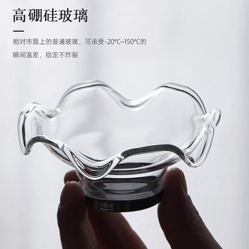 緣起歸茶煙 玻璃荷花茶漏過濾網 高硼硅玻璃茶濾套組 手工茶葉過濾器 公道杯配件 臺灣熱銷