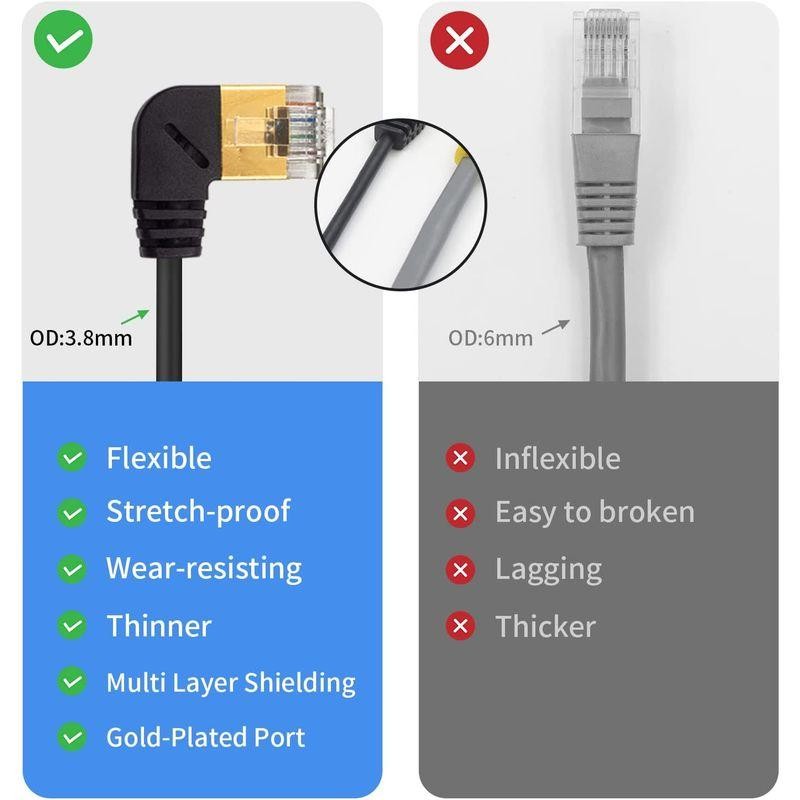 オータムセール ☆現品限り☆ Duttek RJ45 LAN 延長 コネクタ | ochge.org