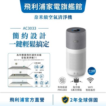【Philips 飛利浦】除甲醛抗敏奈米級清淨機(AC3033)★指定規格登錄贈清淨機★適用22坪| 清淨