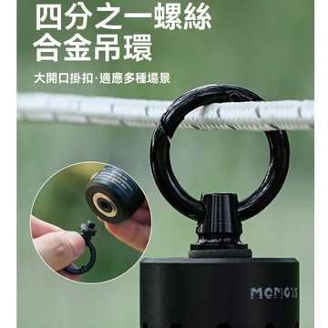 1/4螺絲吊掛扣 露營燈配件 1/4螺絲掛扣 露營掛勾 鋅合金掛扣 風扇掛勾 露營燈支架 38燈 GZ
