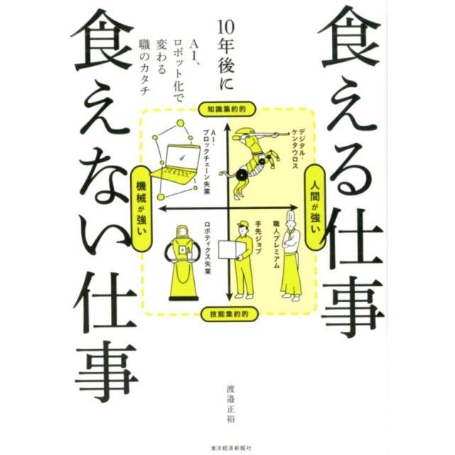 10年後に食える仕事食えない仕事