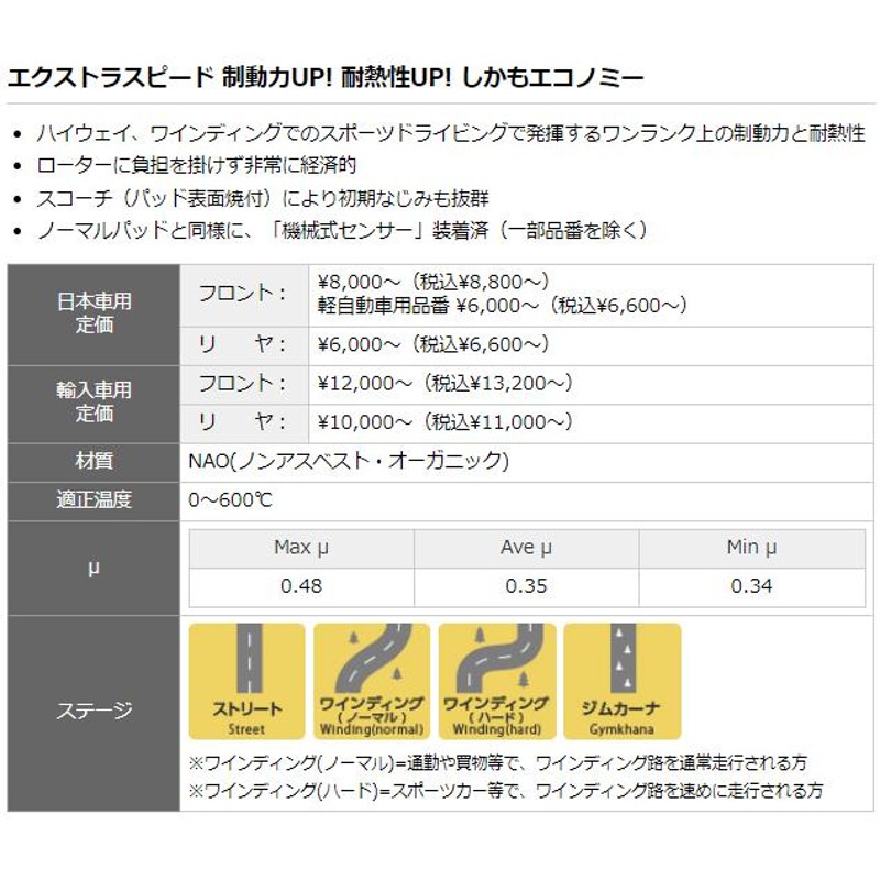 N-BOX + JF1/JF2(12/07〜) ディクセル(DIXCEL)ブレーキパッド 前後