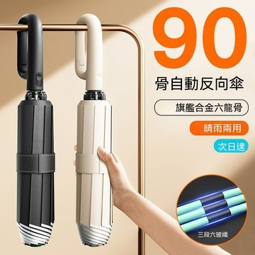免運🌞全自動雨傘晴雨兩用傘 耐用加厚加固折疊大號雙人傘 學生防雨太陽傘 環扣自動傘 摺疊傘 大雨傘 防風傘 晴雨傘防曬