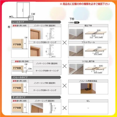 クローゼット扉 ドア 2枚 折れ戸 ラシッサD ヴィンティア レール