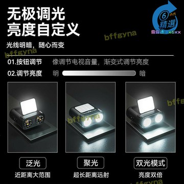 沃爾森頭燈強光充電超亮感應頭戴式帽夾燈超長續航手電筒釣魚照明