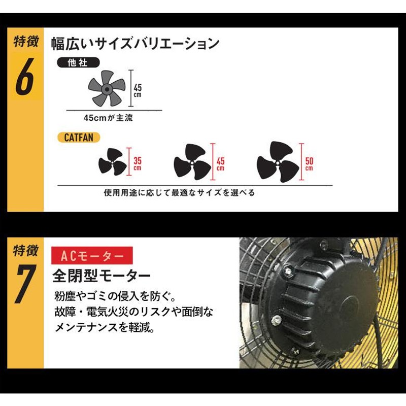 扇風機 CAT サーキュレーター 45cm（壁・床タイプ） 業務用 工場 大型