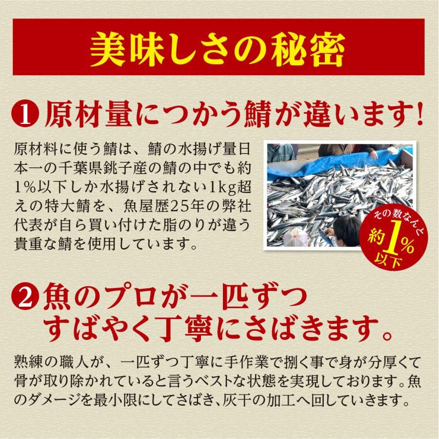 サバ 灰干し 4枚入り 干物 高級 骨取り 国産 千葉県銚子産 鯖 特大 ひもの ギフト さば お酒のおつまみ 酒の肴 取り寄せ 惣菜 冷凍 贈り物 グルメ 敬老の日