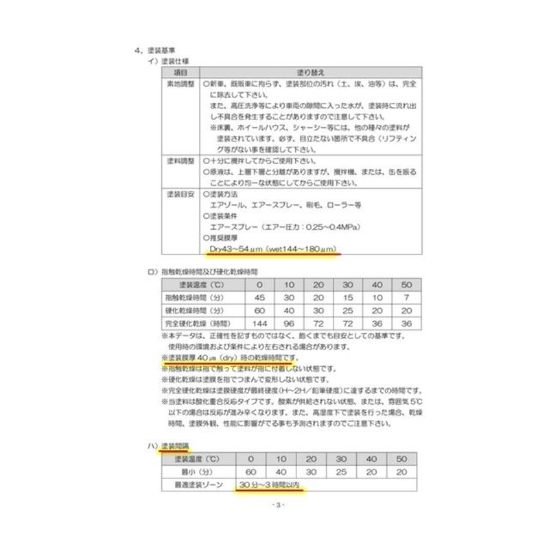 錆止め塗料 油性 シルバー 錆の上から 塗れる塗料 DIY 高 防錆 