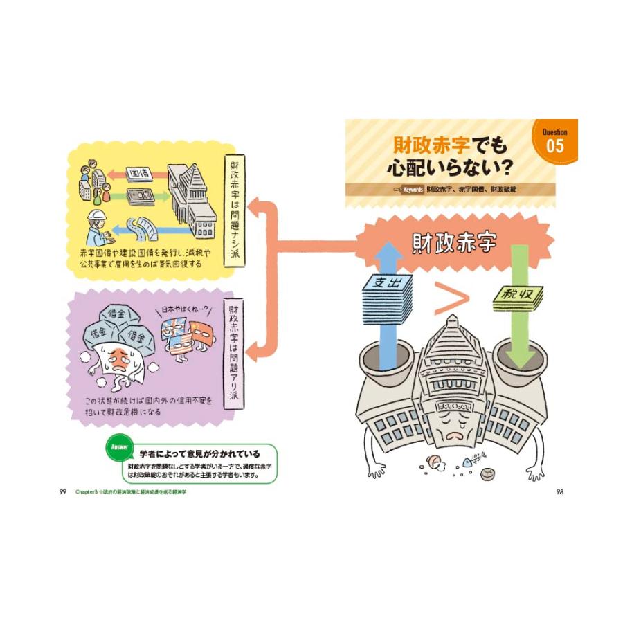 サクッとわかるビジネス教養 経済学