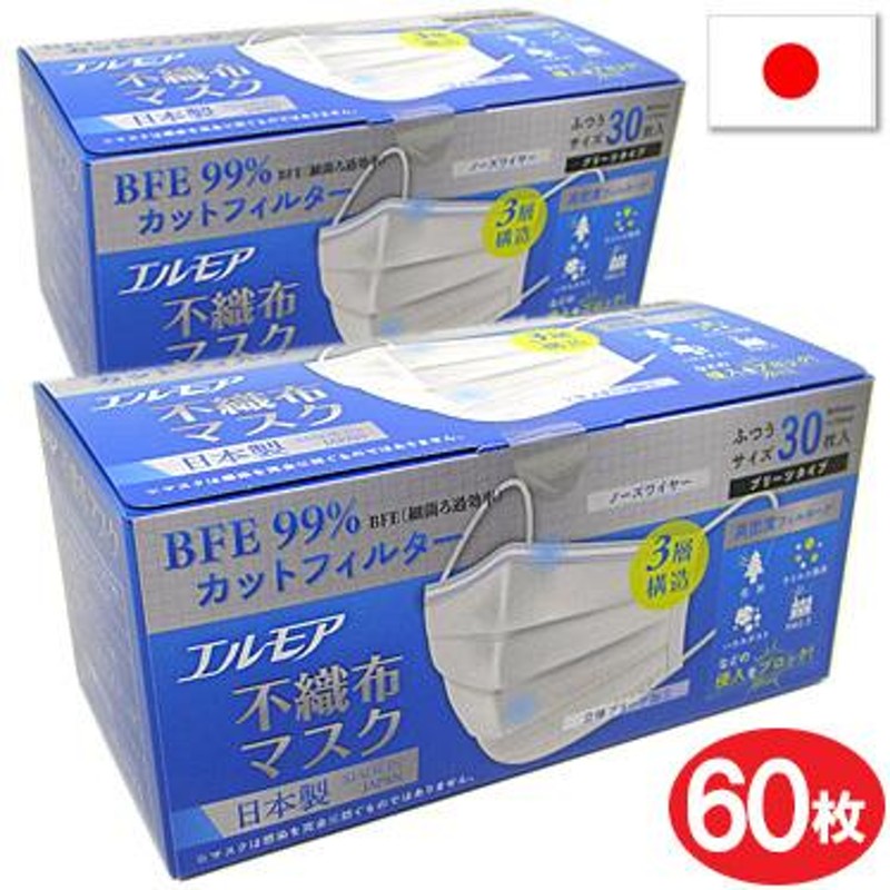 マスク 日本製 使い捨てマスク 60枚 エルモア 不織布マスク 白