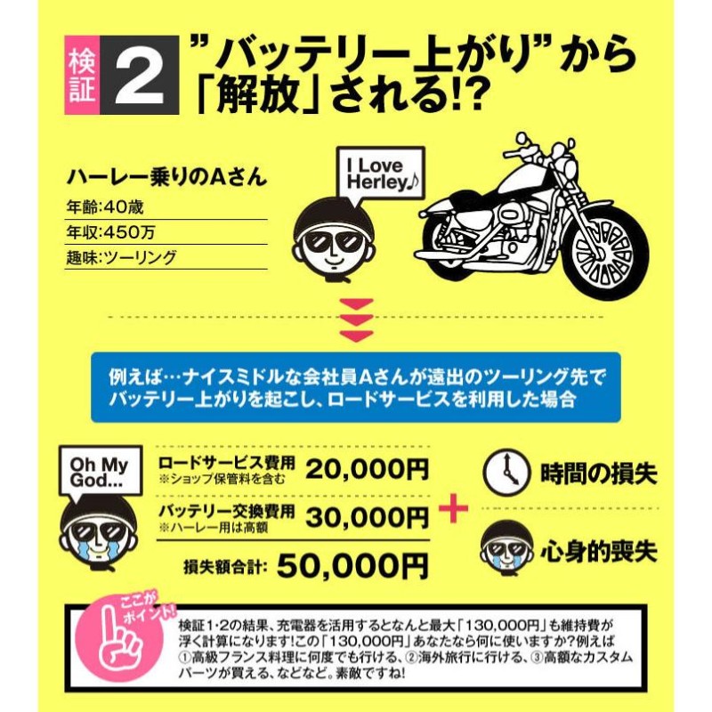 バイク用バッテリー ST4A-5 YTR4A-BS互換 コスパ最強 YTR4A-BS KTR4A-5 GTR4A-5 FTR4A-BSに互換  100％交換保証 スーパーナット | LINEショッピング