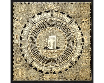 时轮咒语曼荼罗——时间、智慧与觉悟的象征
