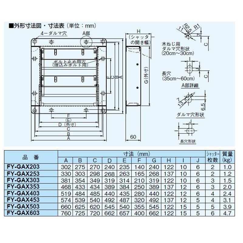 FY-GEXS453 Panasonic 有圧換気扇用 電気式シャッター／ステンレス製