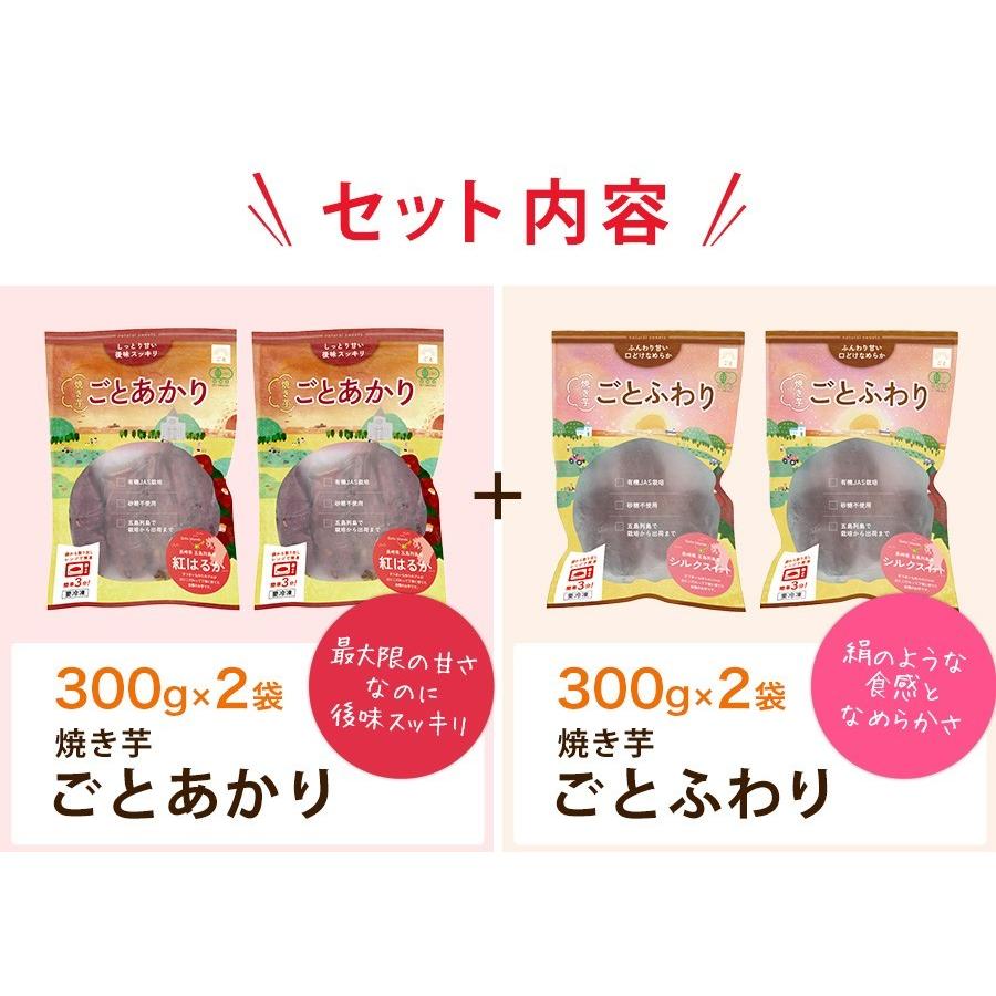 お歳暮 ギフト プレゼント さつまいも 紅はるか シルクスイート 送料込み 各2袋ずつ 4袋セット