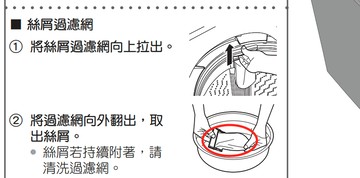 Panasonic NA-V168TBS-N的集屑濾網絲屑過濾網