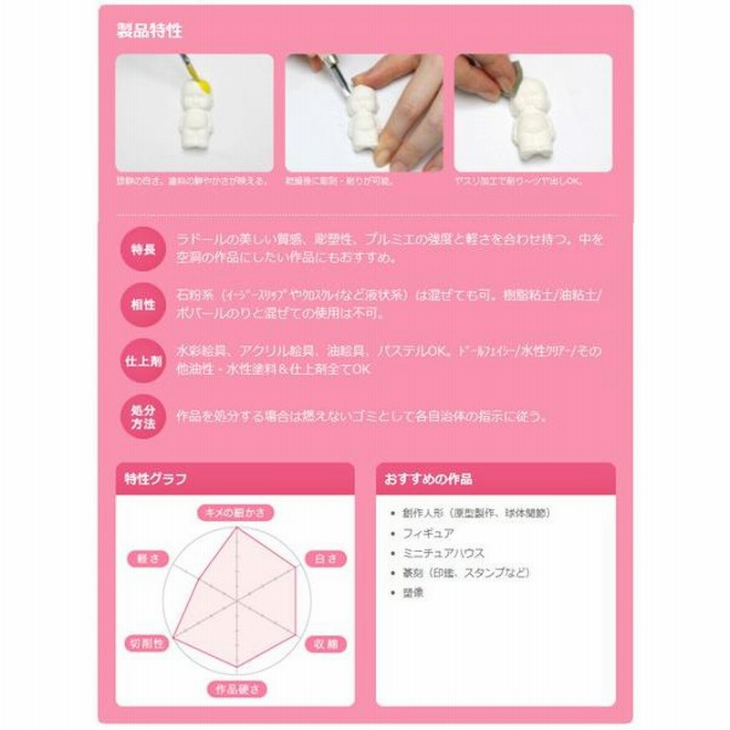PADICO パジコ 軽量石塑粘土 ラドールプレミックス ホワイト 通販 LINEポイント最大0.5%GET LINEショッピング